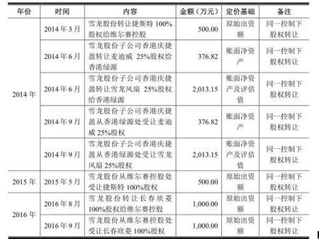 二四六香港管家婆期期准资料大全反馈分析和检讨,二四六香港管家婆期期准资料大全_限量款40.811