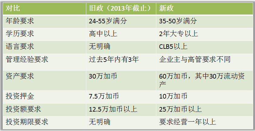 0149330.cσm查询,澳彩资料与历史背景权限解释落实,0149330.cσm查询,澳彩资料与历史背景_理财版37.210