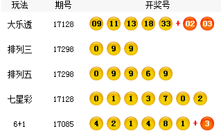 2025澳门特马今晚开奖新权威解释,2025澳门特马今晚开奖新_限定版25.699