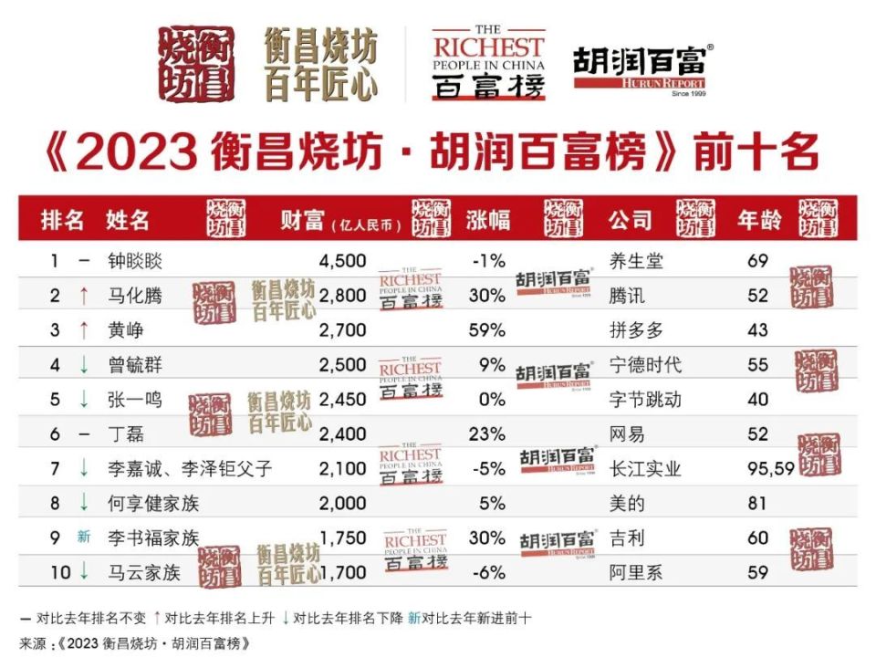 2025年港六开奖结果方案实施和反馈,2025年港六开奖结果_经典款60.173