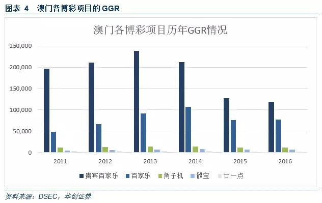 新澳门最精准正最精准龙门逐步落实和执行,新澳门最精准正最精准龙门_Console37.131