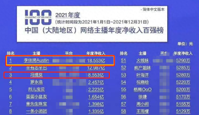 全国商超挤爆，代购日赚六位数背后的故事