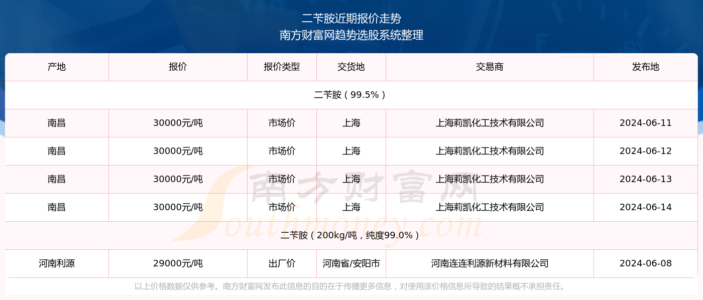 2025年香港今期开奖结果查询逐步落实和执行,2025年香港今期开奖结果查询_MP43.612