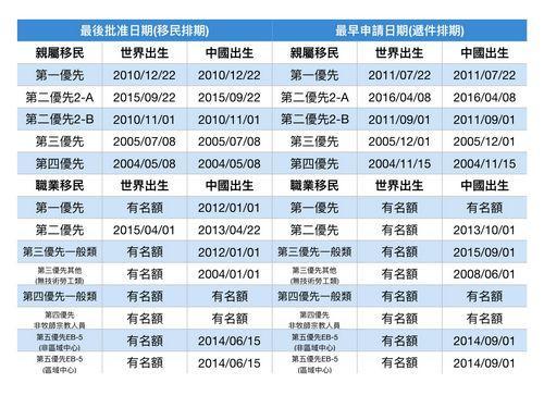 白小姐今晚特马期期准生肖 第2页