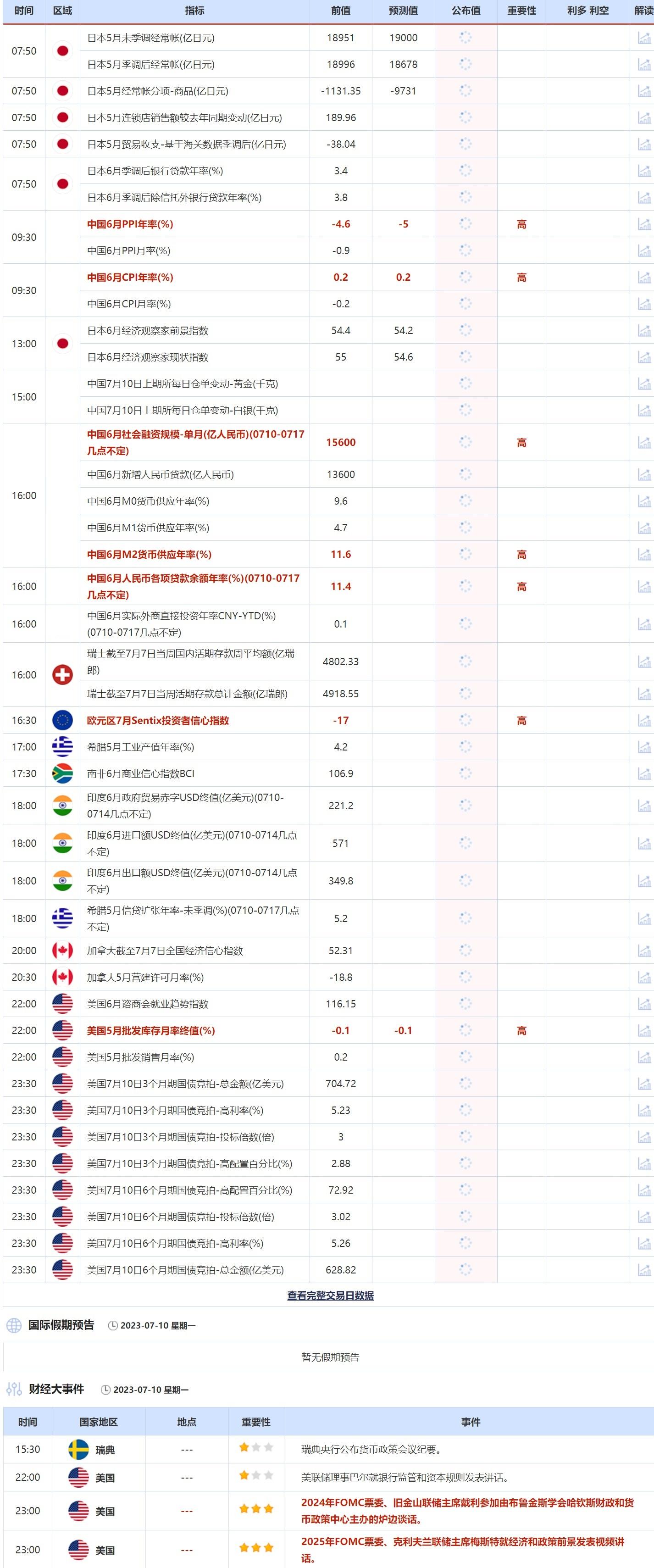 新澳会员数据反馈评审和审查,新澳会员数据_Tablet47.100.49