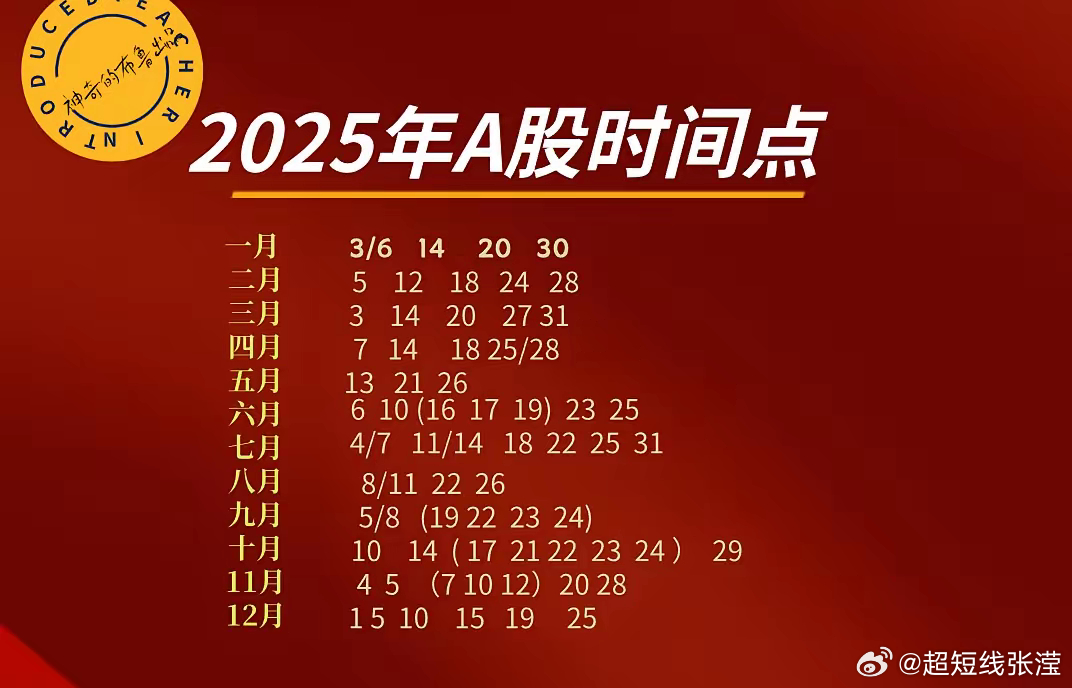 2025新门最准最快资料反馈实施和执行力,2025新门最准最快资料_RemixOS37.559