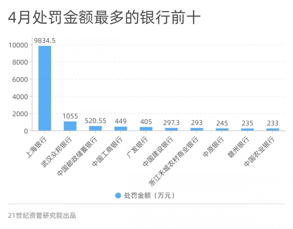 虎扑5亿被迅雷收购，一场意料之外的体育界大事件