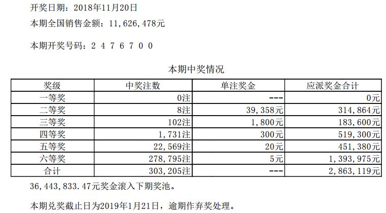 香港码开奖结果2025开奖记录逐步落实和执行,香港码开奖结果2025开奖记录_8DM13.78