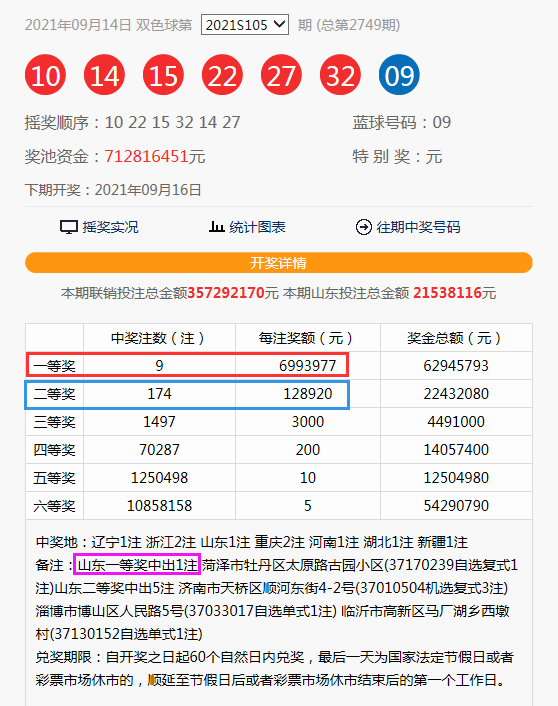 新澳门今晚9点30分开奖结果反馈落实,新澳门今晚9点30分开奖结果_Holo70.345