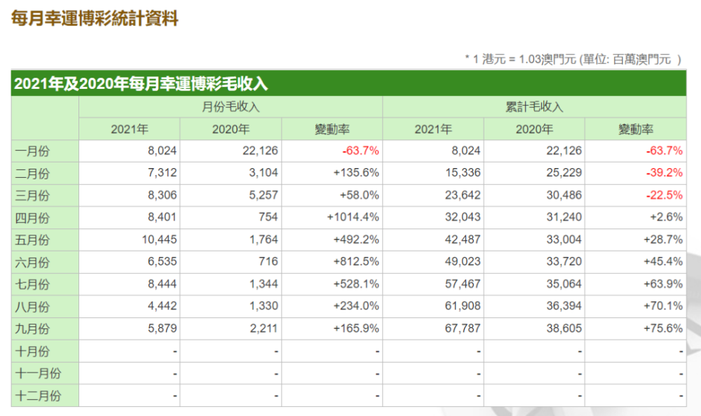 澳门9点35分开奖结果精选解释落实,澳门9点35分开奖结果_高级款95.28