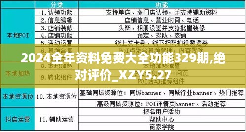 2025年正版资料免费大全最新版本精密解答,2025年正版资料免费大全最新版本_Elite35.5.48