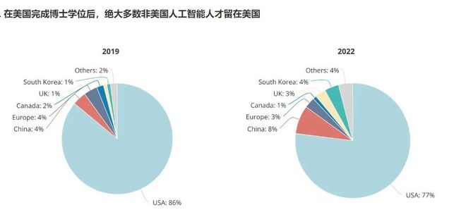 涅磬苍穹 第2页