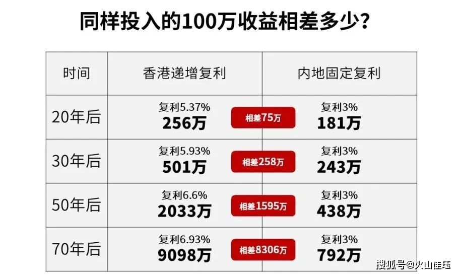 大众网官网资料香港开奖结果