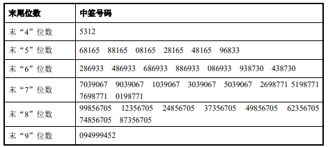 彼岸雨露 第5页