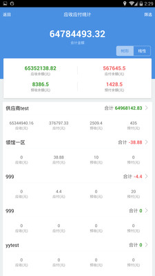 7777888888管家精准管家婆免费知识解答,7777888888管家精准管家婆免费_微型版27.673