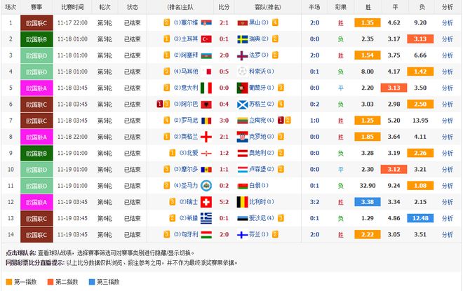 澳门今晚9点30开奖结果全面解答落实,澳门今晚9点30开奖结果_轻量版19.111