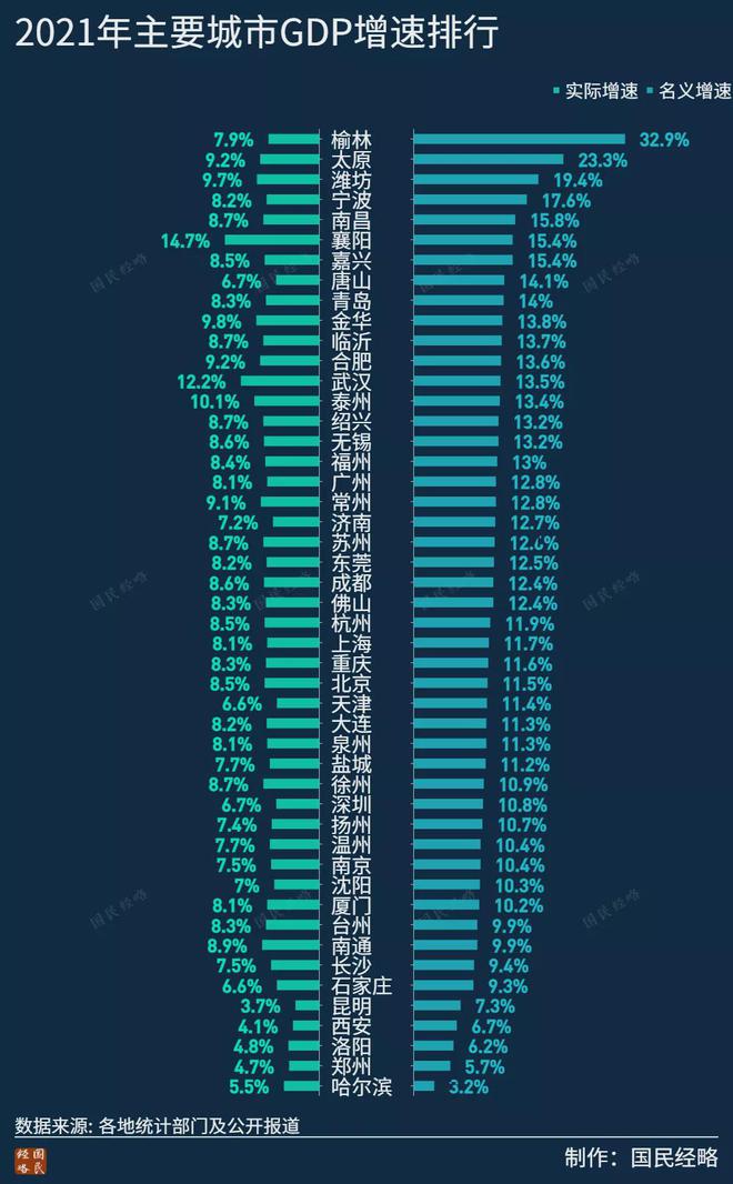 2025年1月 第158页