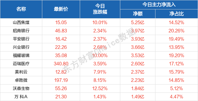 2025年港六开奖结果权限解释落实,2025年港六开奖结果_MP30.625