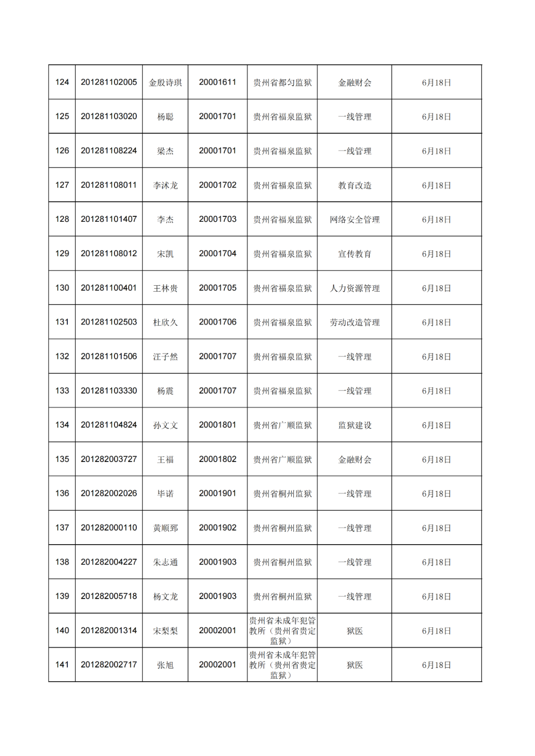 澳门开奖结果+开奖记录2021年香港反馈调整和优化,澳门开奖结果+开奖记录2021年香港_顶级版31.981