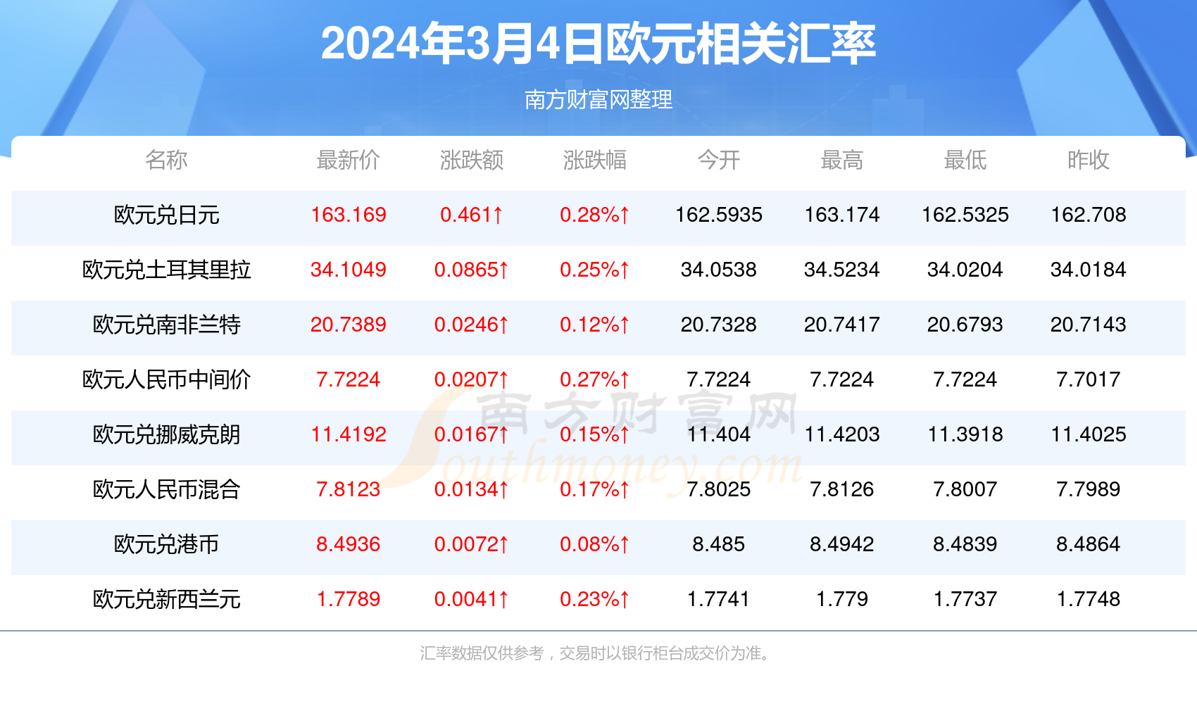 2025年1月 第104页