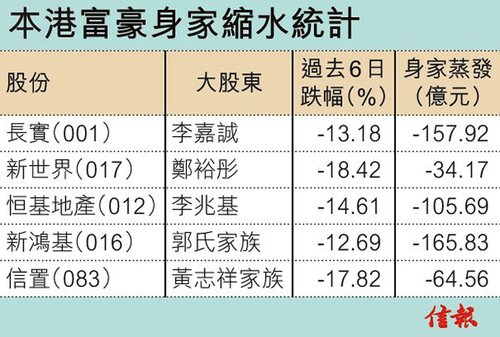 香港本港最快开奖结果手机版最佳精选解释落实,香港本港最快开奖结果手机版_PalmOS35.703