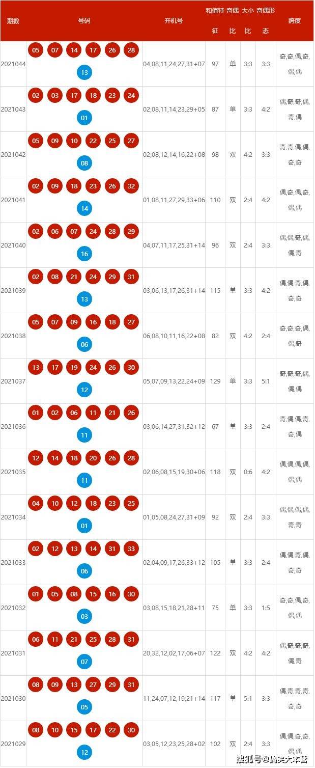 2025年新澳开奖结果全面解答落实,2025年新澳开奖结果_36010.196