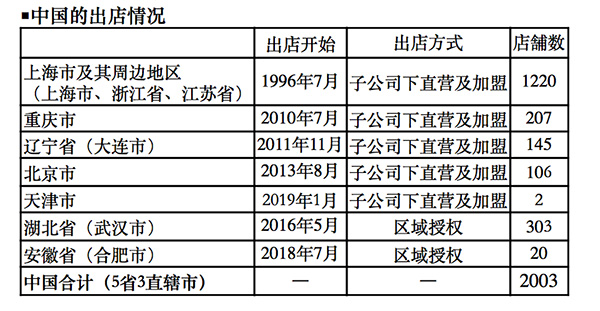 2025澳门特马今晚开码反馈分析和检讨,2025澳门特马今晚开码_WearOS33.837