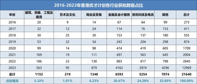 2025香港今期开奖号码全面解释落实,2025香港今期开奖号码_桌面款27.110