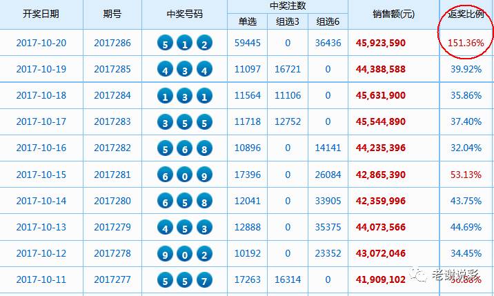 2025年1月 第57页