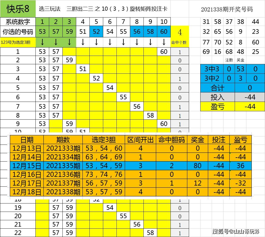 二四六期期准免费资料落实执行,二四六期期准免费资料_P版90.54