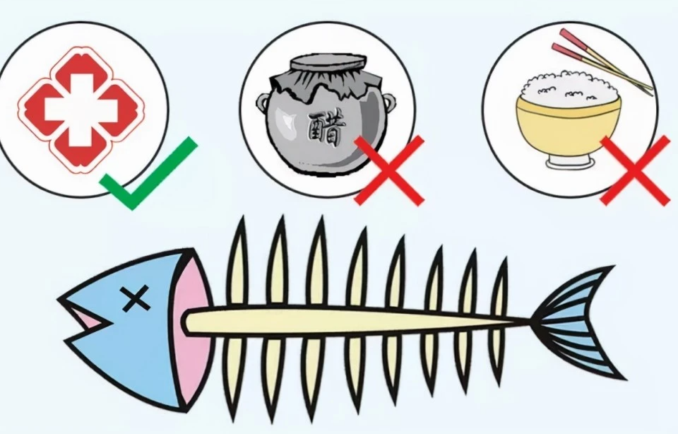 吃馒头压鱼刺，一种不科学的应对方法