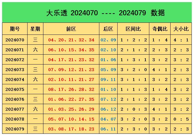 2025澳门今晚开特马开什么最佳精选,2025澳门今晚开特马开什么_S93.939