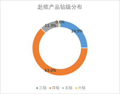 媒体，国际游客对华认知出现变化