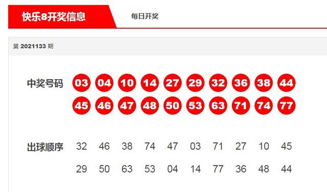 老澳门综合走势图开奖号码反馈实施和计划,老澳门综合走势图开奖号码_tShop67.155