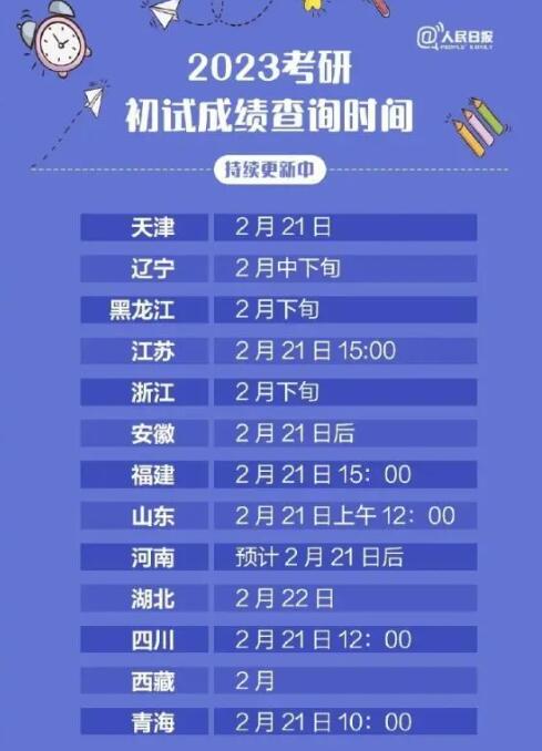 2025年港六开奖结果最佳精选落实,2025年港六开奖结果_Notebook19.832