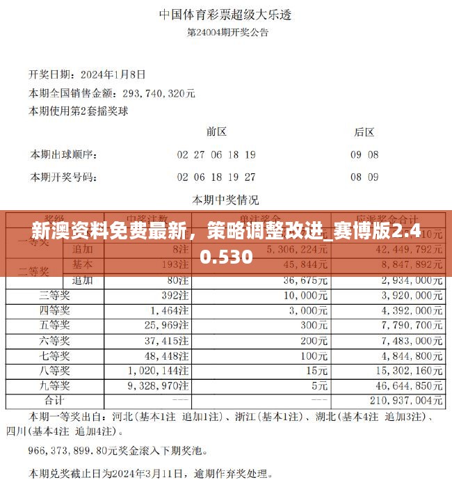 新澳今天最新免费资料全面解释落实,新澳今天最新免费资料_钱包版99.907