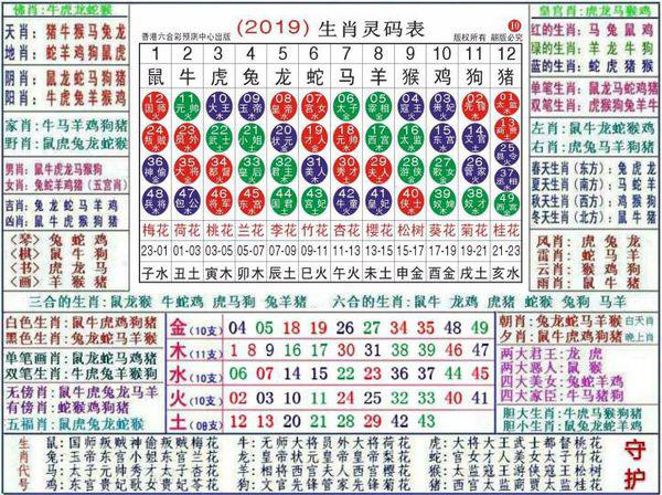 澳门正版资料大全资料生肖卡资料解释落实,澳门正版资料大全资料生肖卡_标准版33.860