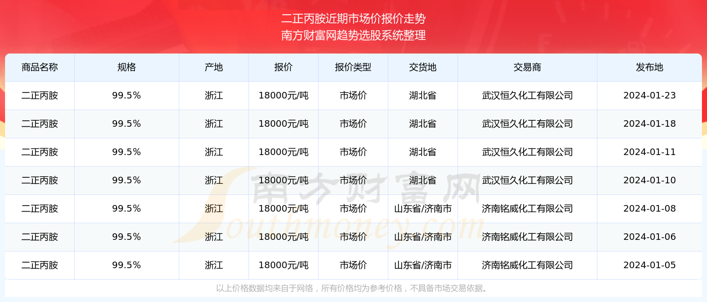 2025年香港今期开奖结果查询全面解答解释落实,2025年香港今期开奖结果查询_QHD版87.281