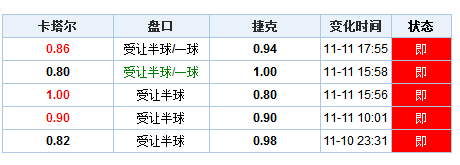 新澳门开奖结果+开奖记录表查询说明落实,新澳门开奖结果+开奖记录表查询_N版97.879