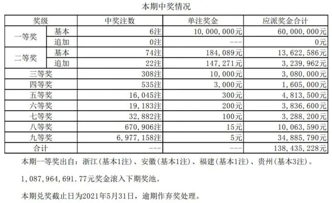 2025香港历史开奖结果反馈实施和执行力,2025香港历史开奖结果_纪念版83.166