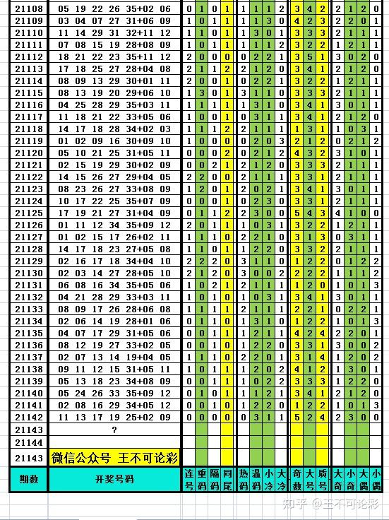 0149002.cσm查询,港彩资料诸葛亮陈六爷执行落实,0149002.cσm查询,港彩资料诸葛亮陈六爷_iPad17.731