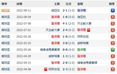 澳门今晚9点30开什么详细说明和解释,澳门今晚9点30开什么_XE版65.874