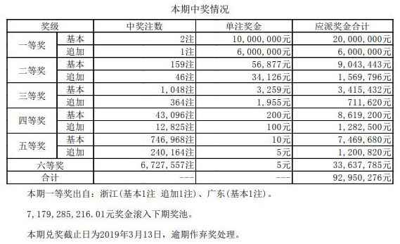 香港码开奖结果2025开奖记录有问必答,香港码开奖结果2025开奖记录_工具版19.754