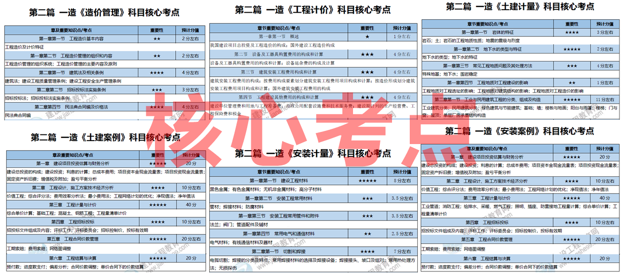 2025年资料免费大全权威解释,2025年资料免费大全_创意版45.771