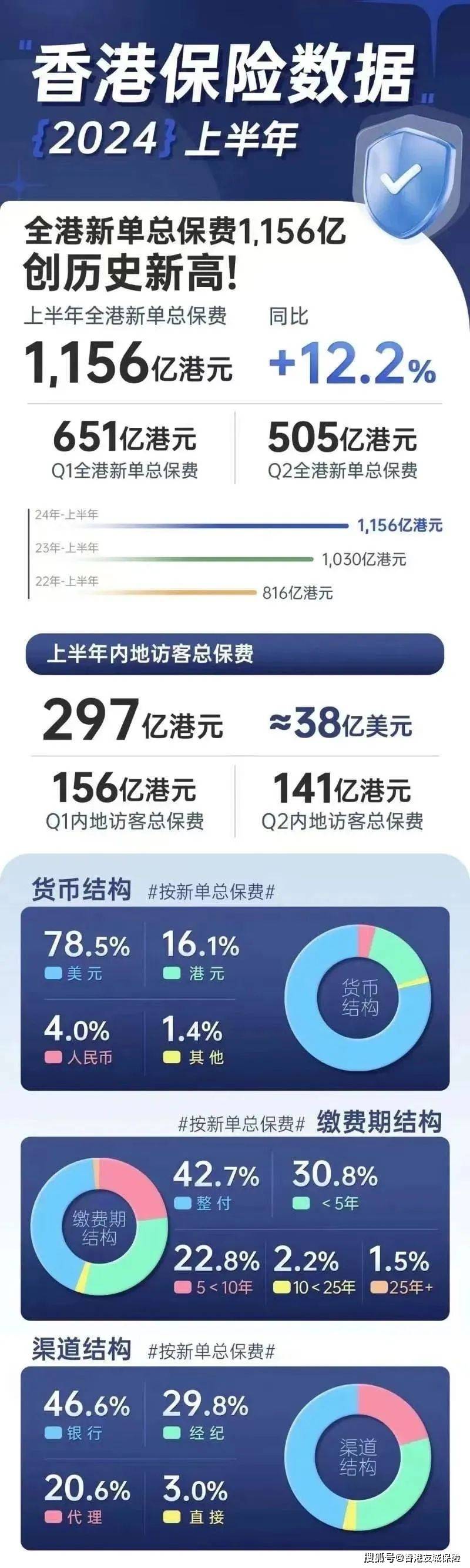 一个人，练习一个人﹌ 第4页