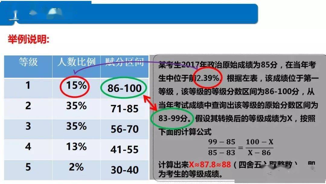 新澳门一码一肖一特一中2025高考执行落实,新澳门一码一肖一特一中2025高考_XR35.344