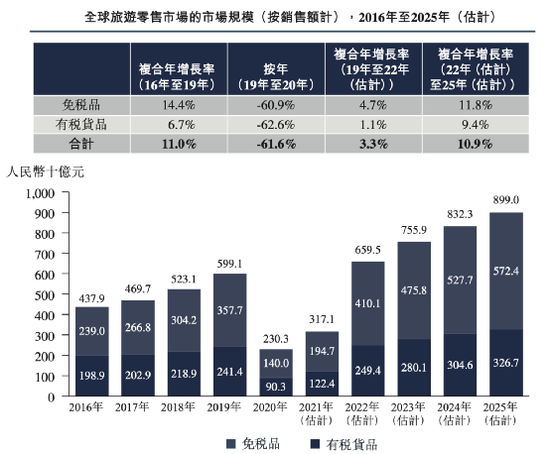 2025香港今期开奖号码精选解释,2025香港今期开奖号码_苹果款95.51