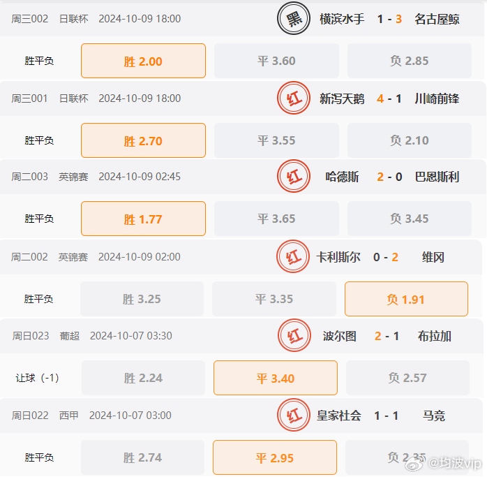 626969澳彩资料2025年反馈目标和标准,626969澳彩资料2025年_Lite60.852