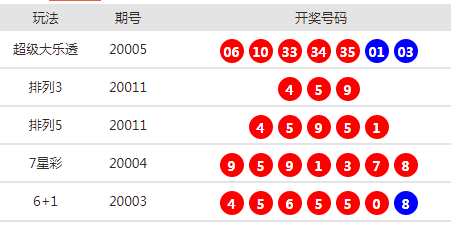 新澳天天开奖资料大全最新55期权威解释,新澳天天开奖资料大全最新55期_YE版45.497