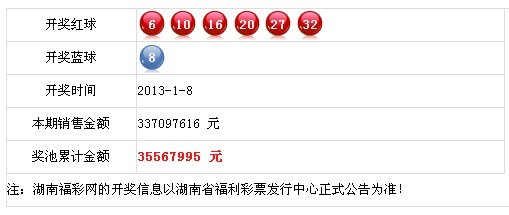 新奥全部开奖记录查询反馈调整和优化,新奥全部开奖记录查询_XE版53.825